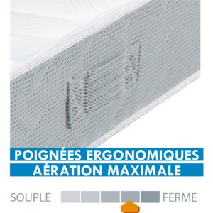 Matelas Mélior en vue zoomée