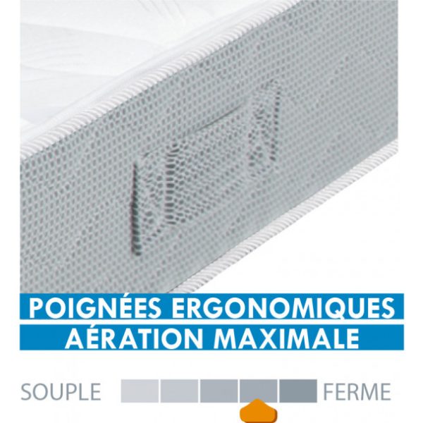 Matelas Mélior en vue zoomée